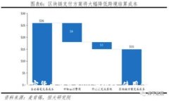 全面解析数字加密货币钱包App：安全性、使用体