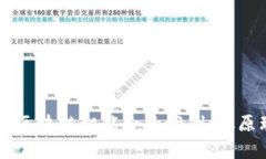 深入解析区块链智能合约案例：从原理到应用
