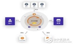 虚拟币钱包项目：如何通过加密货币钱包赚取收