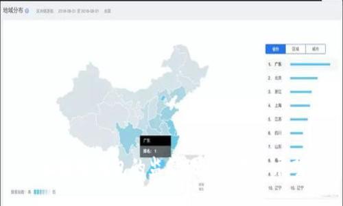 区块链钱包的监管现状与未来展望