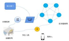 : 币圈最新动态：今日重要消息汇总与市场分析