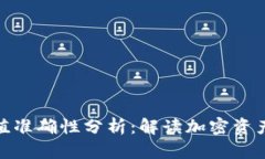 加密钱包估值准确性分析：解读加密资产的真实