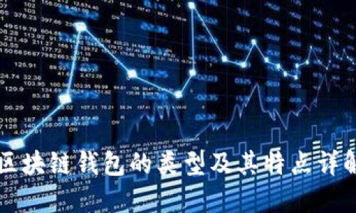 区块链钱包的类型及其特点详解