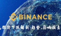区块链钱包股价下跌解析：趋势、影响因素与未