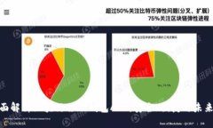 : 全面解析区块链移动钱包APP：安全、便捷与未来