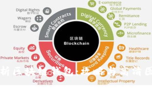 全面解析区块链钱包：攻略与高清图片分享