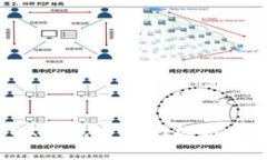 如何解决OK钱包中的网络问题：全面指南