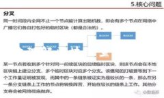 区块链查询号是什么是一个丰富而具有吸引力的