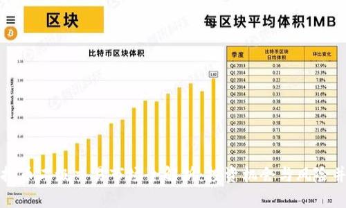 虚拟币二级交易市场全解析：投资机会与风险并存