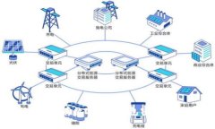 如何安全保存数字货币钱包密钥：完整指南
