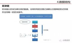 加密钱包交易报告规则：全面指南与合规要求