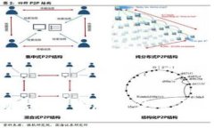如何解决OK钱包无法登录的问题