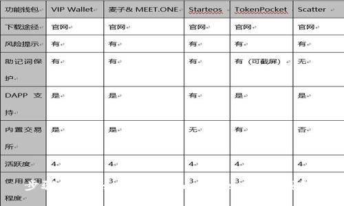 步骤详解：如何下载ImToken数字钱包？