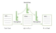 CGPay钱包是否合法？全面解析及用户须知
