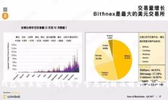 OK钱包交易安全吗？用户常见问题及解决方案详解