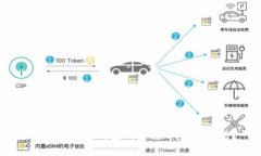 怎么解决OK钱包网址打不开的问题？