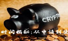 OK钱包审核时间揭秘：从申请到使用的全过程