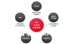 2023年最值得信赖的比特币交易APP推荐 - Coin交易全