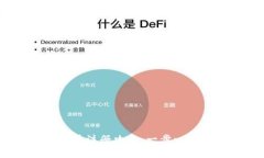 2023最新虚拟币账号注册攻略：一步一步教你如何