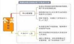 由于内容长度及复杂性，以下是一个简化的响应