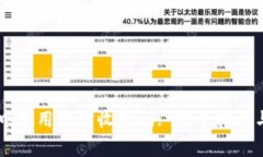 如何在OK钱包中使用微信收款码: 完整指南与常见