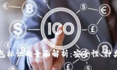 数字货币钱包标识的全面解析：安全性、种类与