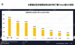区块链钱包注册全指南：简单步骤与注意事项