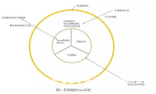 如何降低ETH钱包交易手续费：实用技巧与建议