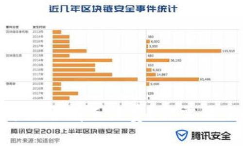 OKPay钱包卖币是否有手续费？你需要了解的费用详情