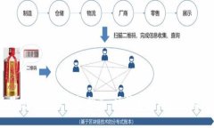 2023年最受欢迎的钱包推荐，预算不限也能找到心