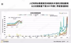 游戏充值新选择：如何使用OK钱包为你的游戏账户