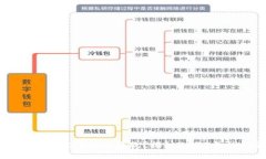 如何利用OK钱包获得快速贷款？揭秘2023年热门贷