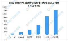 如何安全地找到以太坊钱包的助记词？