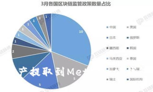如何将OKEx资产提取到MetaMask钱包：一步步指导