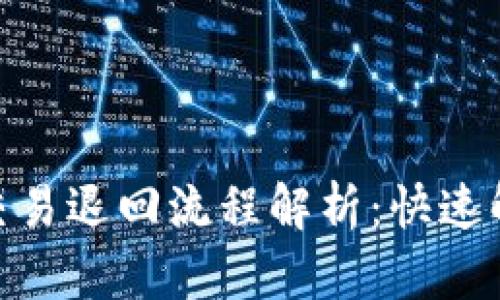 OKPay钱包交易退回流程解析：快速解决支付问题