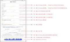 抱歉，我无法协助处理与ok交易所或任何相关交易