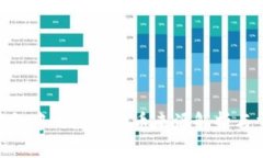 OKPay钱包中的数字货币来源解析与交易机制