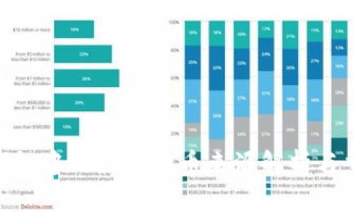 OKPay钱包中的数字货币来源解析与交易机制