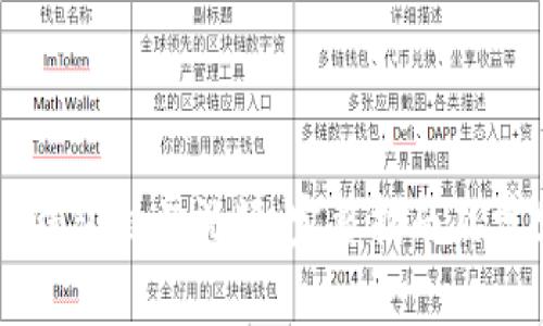 如何观看OK钱包挂单视频：完整指南及常见问题解答