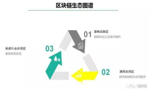 
如何下载OK钱包：全面指南与使用技巧