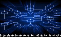 OK钱包资金安全性全面分析：可靠性与保护措施探